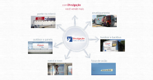 Com Divulgação Você Vende Mais